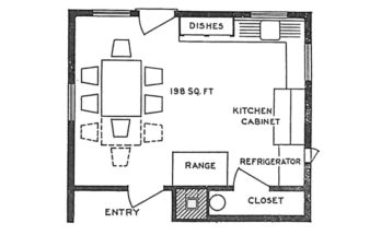 1926 Floor plan for an eat-in kitchen.